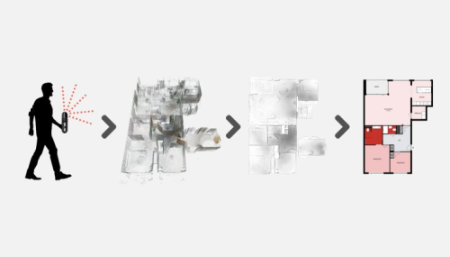 scanning-process-path scanning-process-path